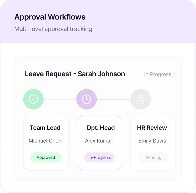 Approval workflow